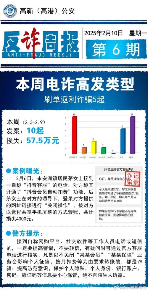 新型网络诈骗犯罪有何新特点与防范对策?-图1 新型网络诈骗犯罪有何新特点与防范对策?-图1