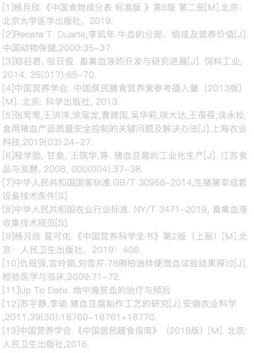 农产品标准化参考文献有哪些？-图1