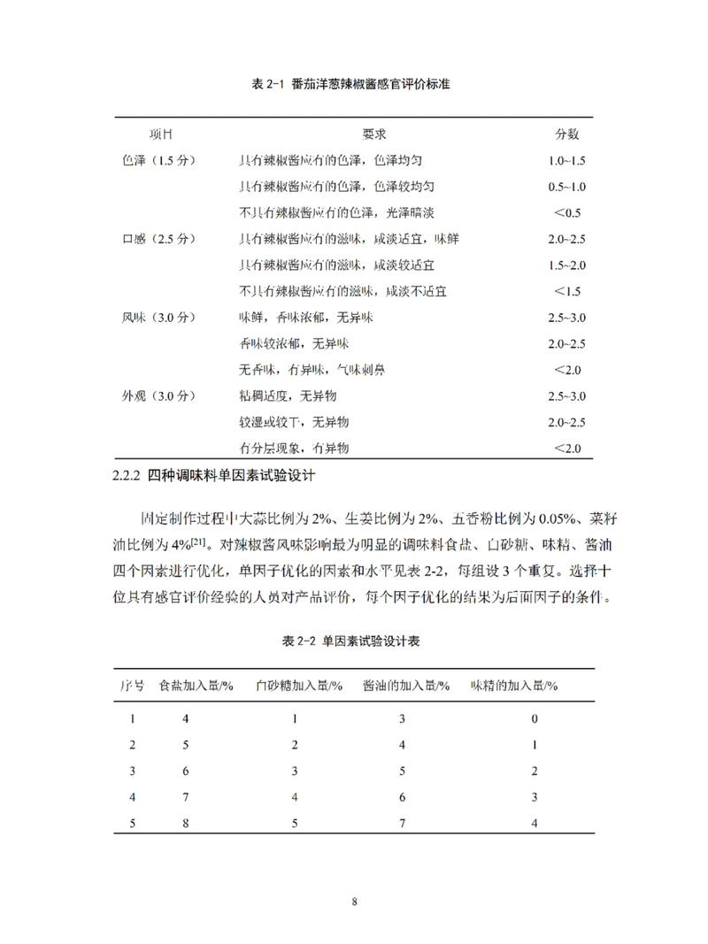 肉类研究投稿流程与要求是什么？-图2