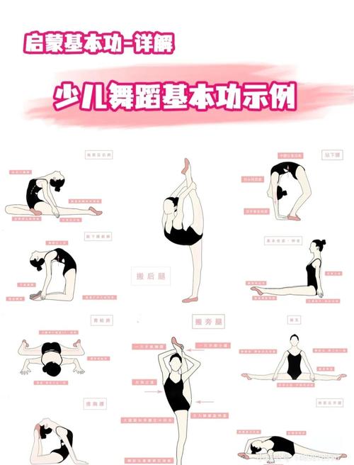 舞蹈教育僵化，如何破除与重塑？-图3