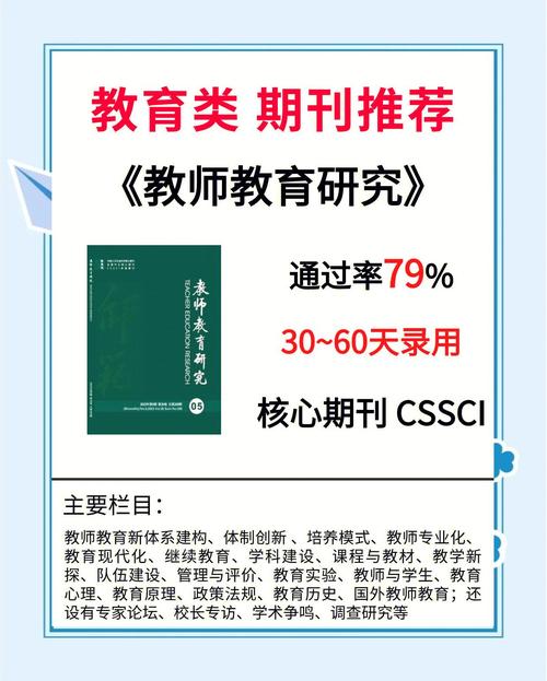 教育研究期刊投稿要交多少钱？-图3
