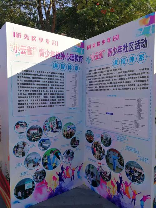 上海社区教育杂志电话是多少?-图3 上海社区教育杂志电话是多少?-图3