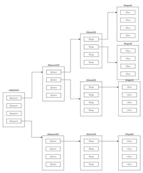 表层结构设计有哪些核心参考文献？-图1