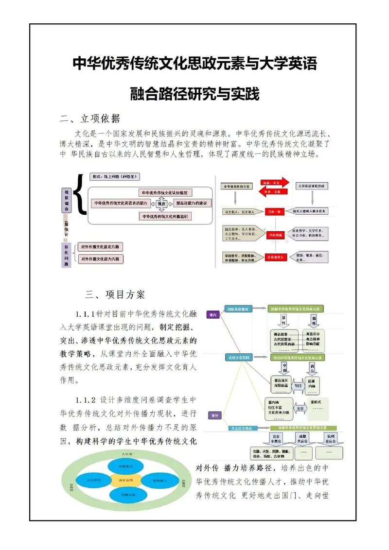 如何有效针对对象进行研究和改良？-图2