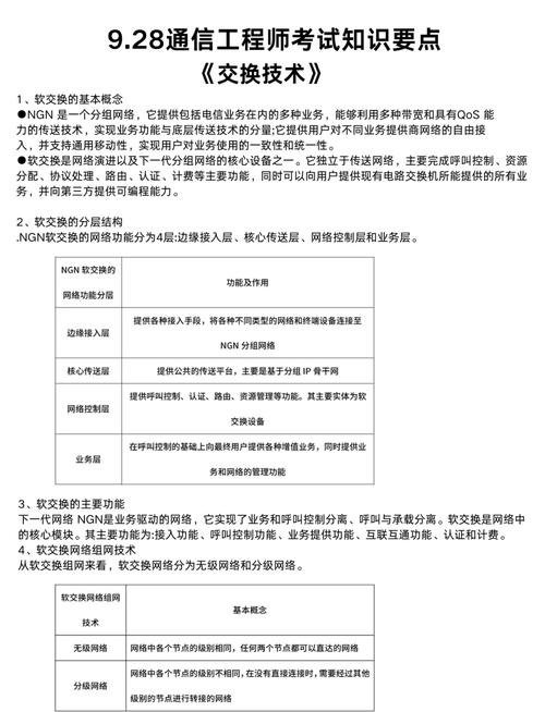 电信服务行业参考文献有哪些?-图3 电信服务行业参考文献有哪些?-图3