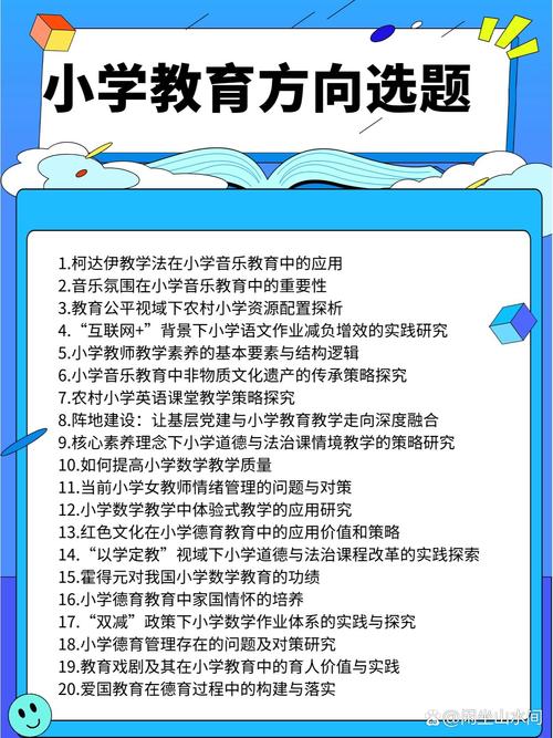 小学教育论文在期刊发表有何关键策略?-图3 小学教育论文在期刊发表有何关键策略?-图3