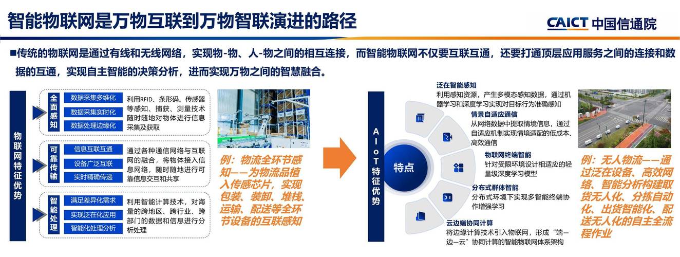物联无线传输如何提升传输效率与稳定性？-图2