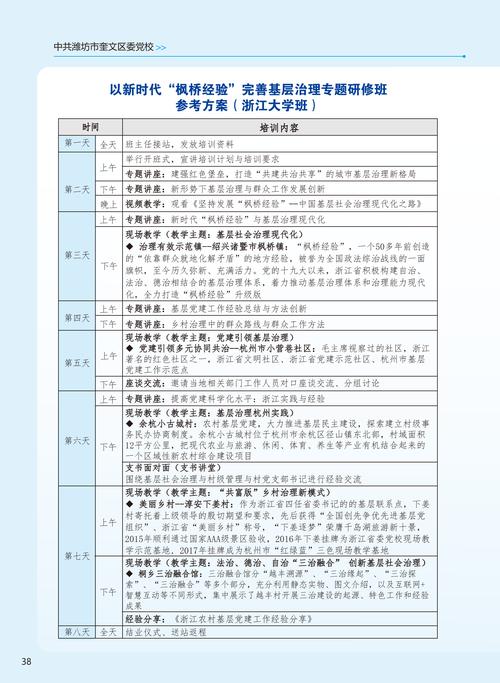 税务教育培训方案模板如何高效落地？-图3