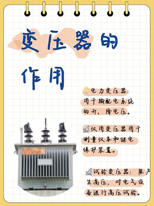 智能变压器的参考文献-图1