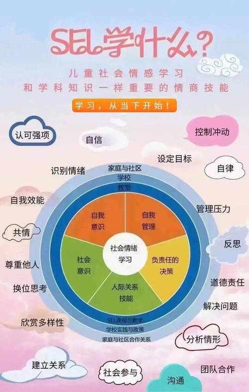 幼儿情感教育概念究竟该如何界定？-图1