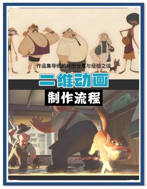 二维动画参考文献有哪些？-图1