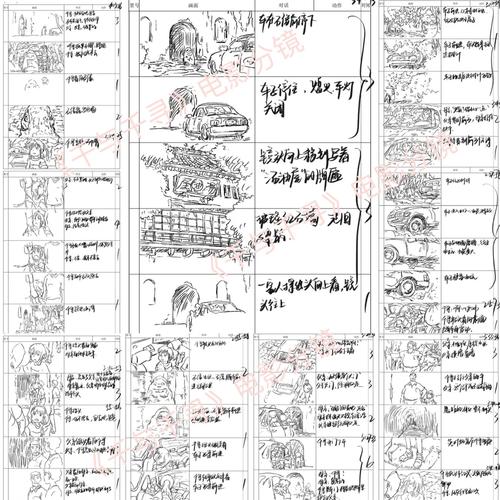 二维动画参考文献有哪些？-图2