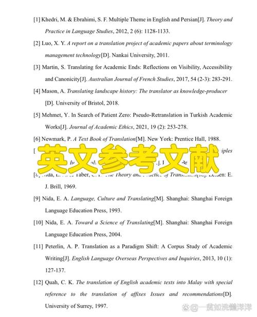 三维动画英文参考文献有哪些？-图2