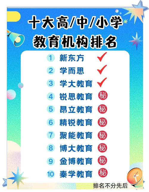 小学教育有哪些核心功能？-图2