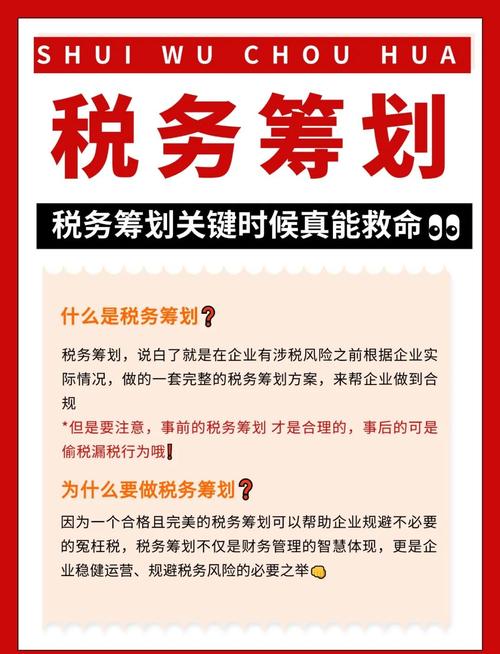 税收筹划研究现状如何?未来方向在哪?-图3 税收筹划研究现状如何?未来方向在哪?-图3