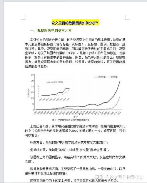统计法在论文研究中如何有效应用?-图2 统计法在论文研究中如何有效应用?-图2