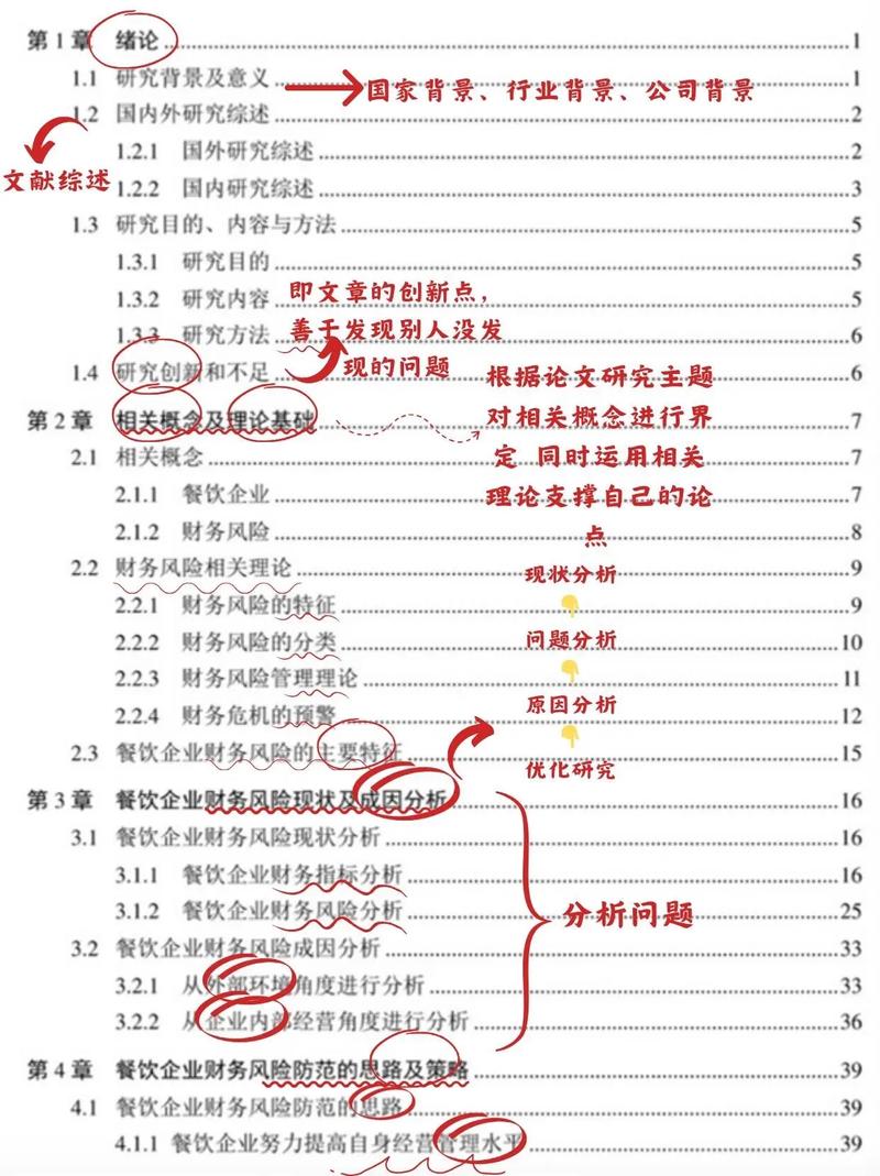 国际会计论文参考文献有哪些权威来源？-图3