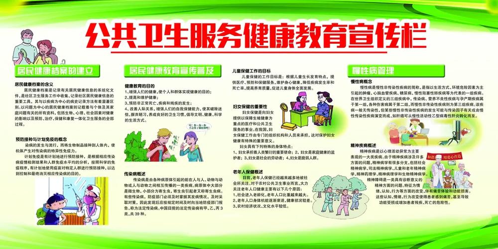 社区健康教育基本方法有哪些?-图1 社区健康教育基本方法有哪些?-图1