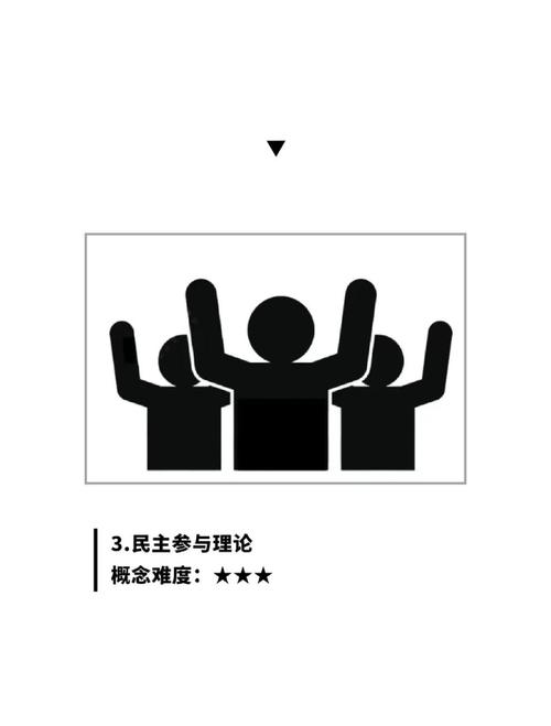 民主选举方式创新研究-图1