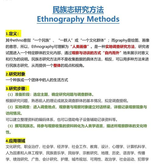 定性研究定义的核心要素是什么?-图3 定性研究定义的核心要素是什么?-图3