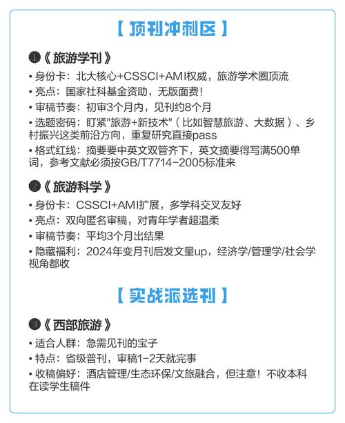 近五年旅游网参考文献-图3