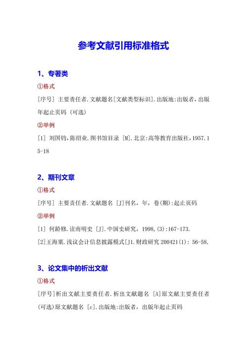 数字化图书馆参考文献如何高效管理与利用?-图2 数字化图书馆参考文献如何高效管理与利用?-图2