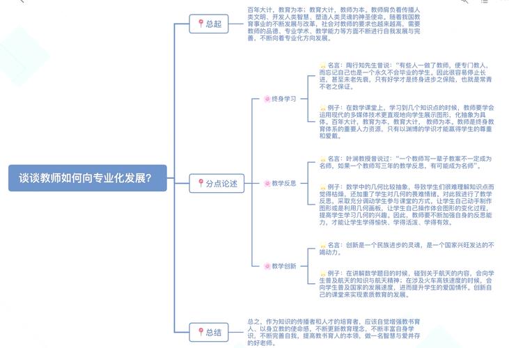教师研究价值何在？途径又该何寻？-图3