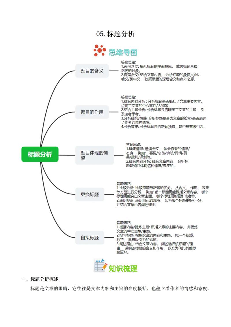 文本解读层次性如何构建？-图1