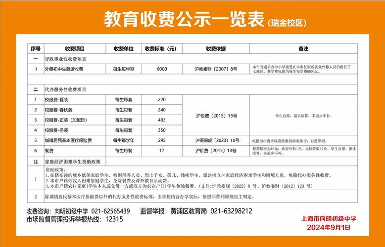 东方教育期刊收费多少？-图1