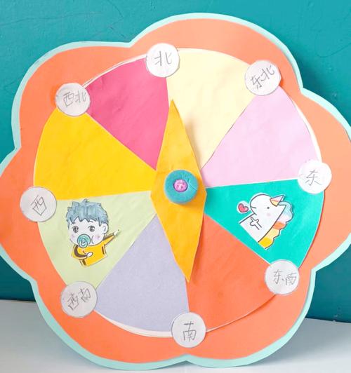 幼儿园微研究该聚焦哪些方向？-图3