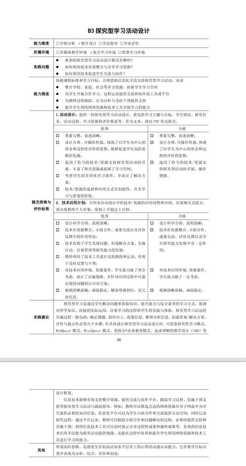 信息技术学生能力研究,核心能力如何界定?-图2 信息技术学生能力研究,核心能力如何界定?-图2