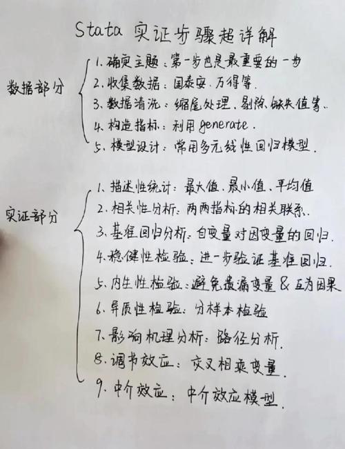 理论导向如何实证？研究方法如何融合？-图1
