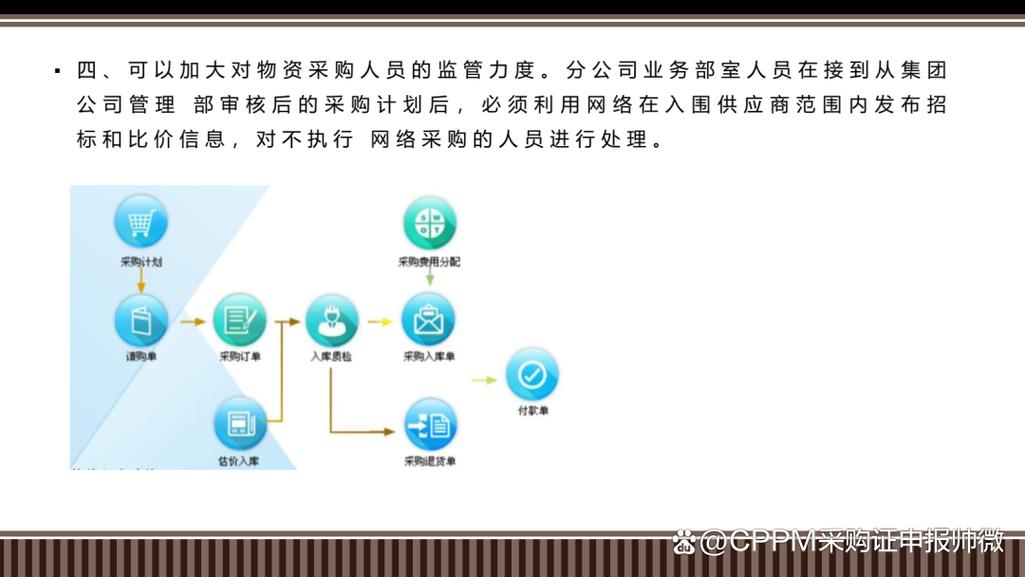 新采购模式存在哪些问题?-图2 新采购模式存在哪些问题?-图2