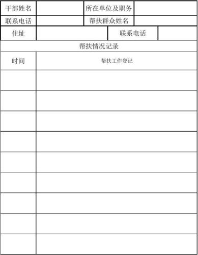 社区教育帮扶如何精准记录成效?-图3 社区教育帮扶如何精准记录成效?-图3