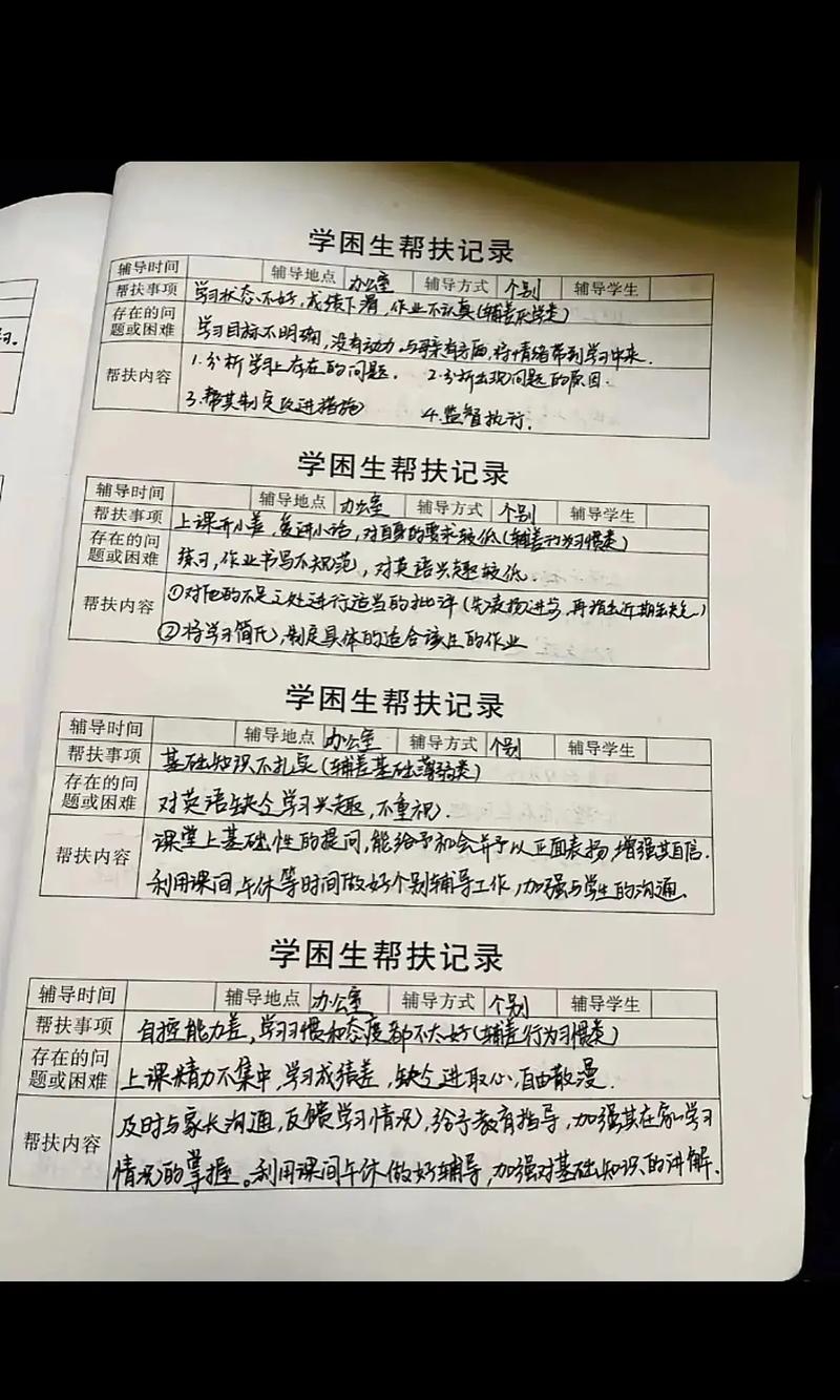 社区教育帮扶如何精准记录成效?-图2 社区教育帮扶如何精准记录成效?-图2