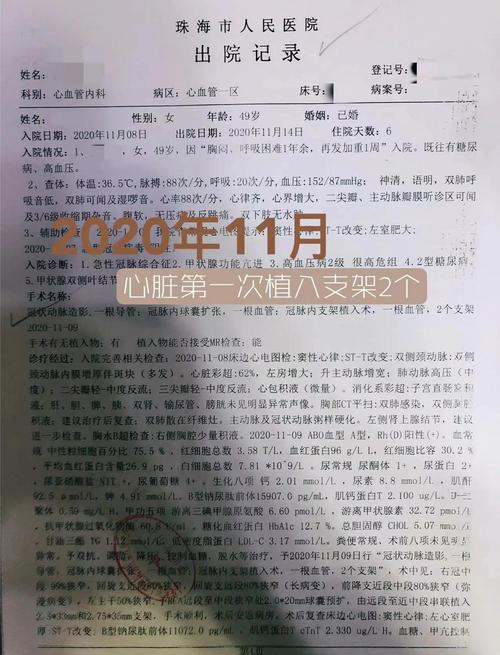 近三年冠心病参考文献有何新进展?-图2 近三年冠心病参考文献有何新进展?-图2