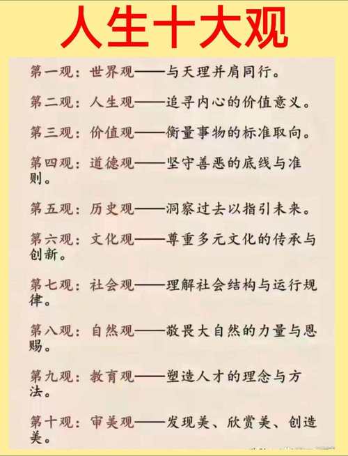 人生观定义的参考文献有哪些？-图2