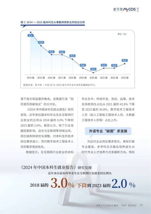 大学教育发展方式如何转变？-图1