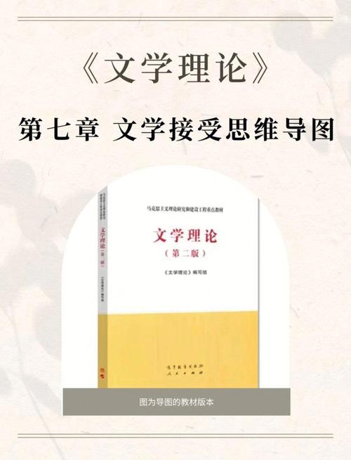 小说研究有哪些核心理论？-图1