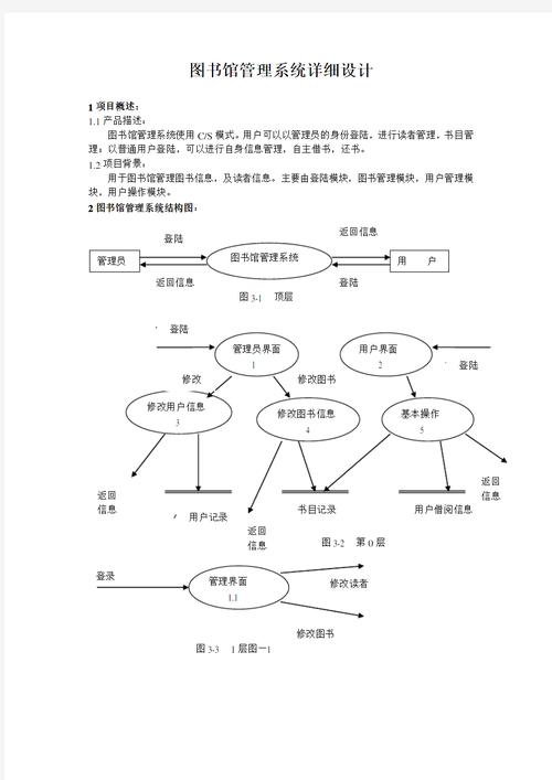 软件工程系统参考文献有哪些？-图2