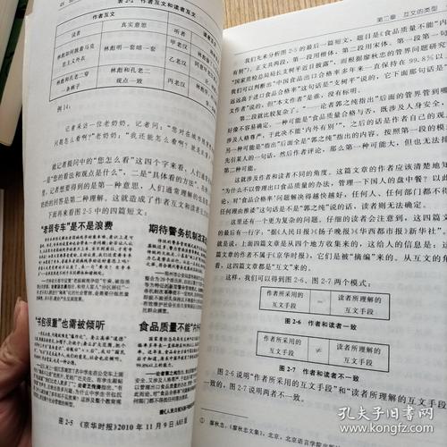 现代汉语研究究竟包含哪些核心内容？-图1