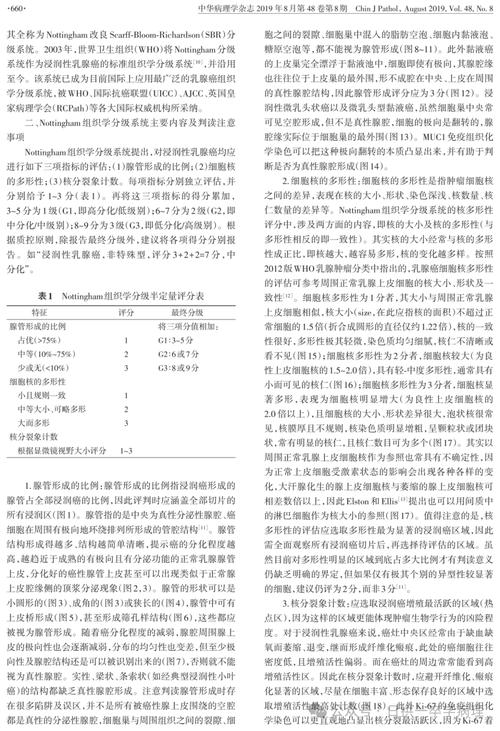 织行为学参考文献大全有哪些经典著作？-图3