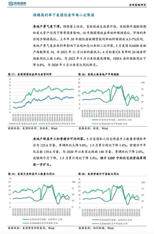 国外财税管理研究现状如何？-图3