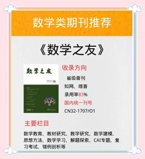 数学教育方法类期刊研究热点何在？-图1