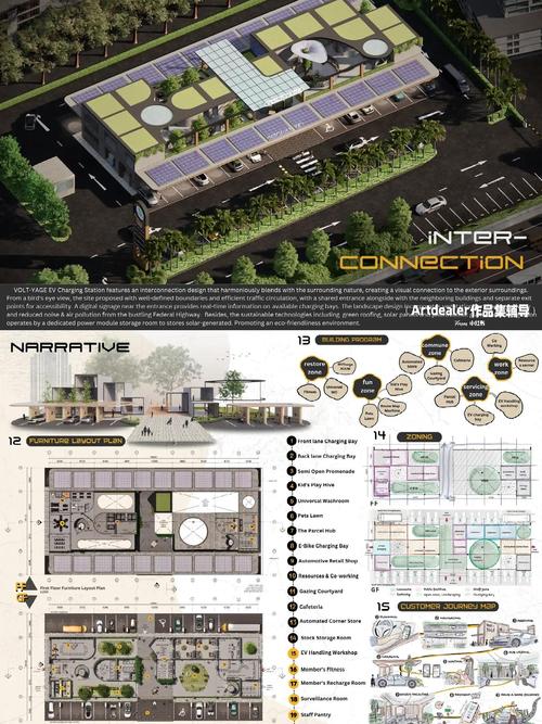 环境设计毕业研究目的究竟是什么？-图1