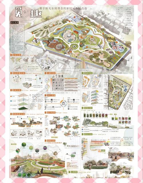 环境设计毕业研究目的究竟是什么？-图2