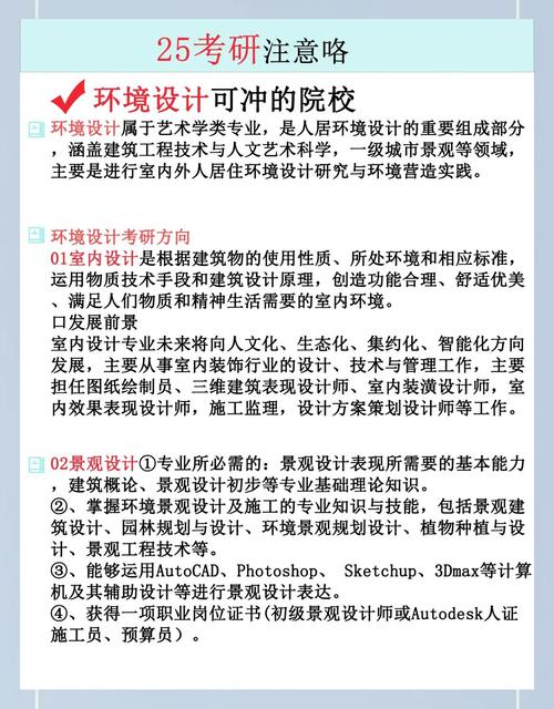 环境设计毕业研究目的究竟是什么？-图3