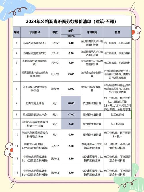 建筑材料成本参考文献有哪些关键点？-图2