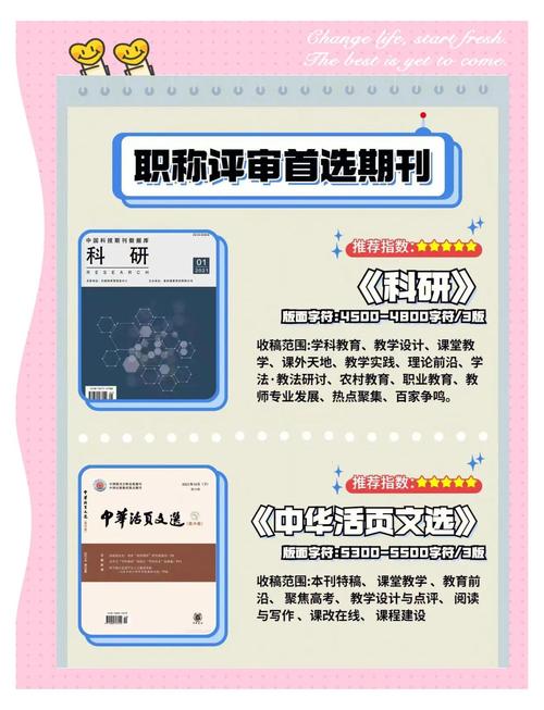 学校教育研究认可刊物有哪些？-图3