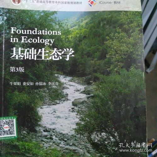 受损生态系统修复有何关键参考文献？-图3